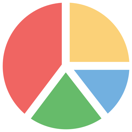 Pie Chart